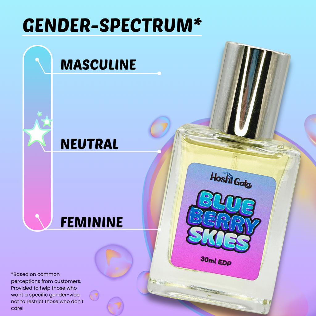 Blueberry Skies on a colorful background with gender spectrum indicating that it is typically perceived as gender neutral.