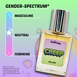 Creep on a colorful background with gender spectrum indicating that it is typically perceived as Gender Neutral.