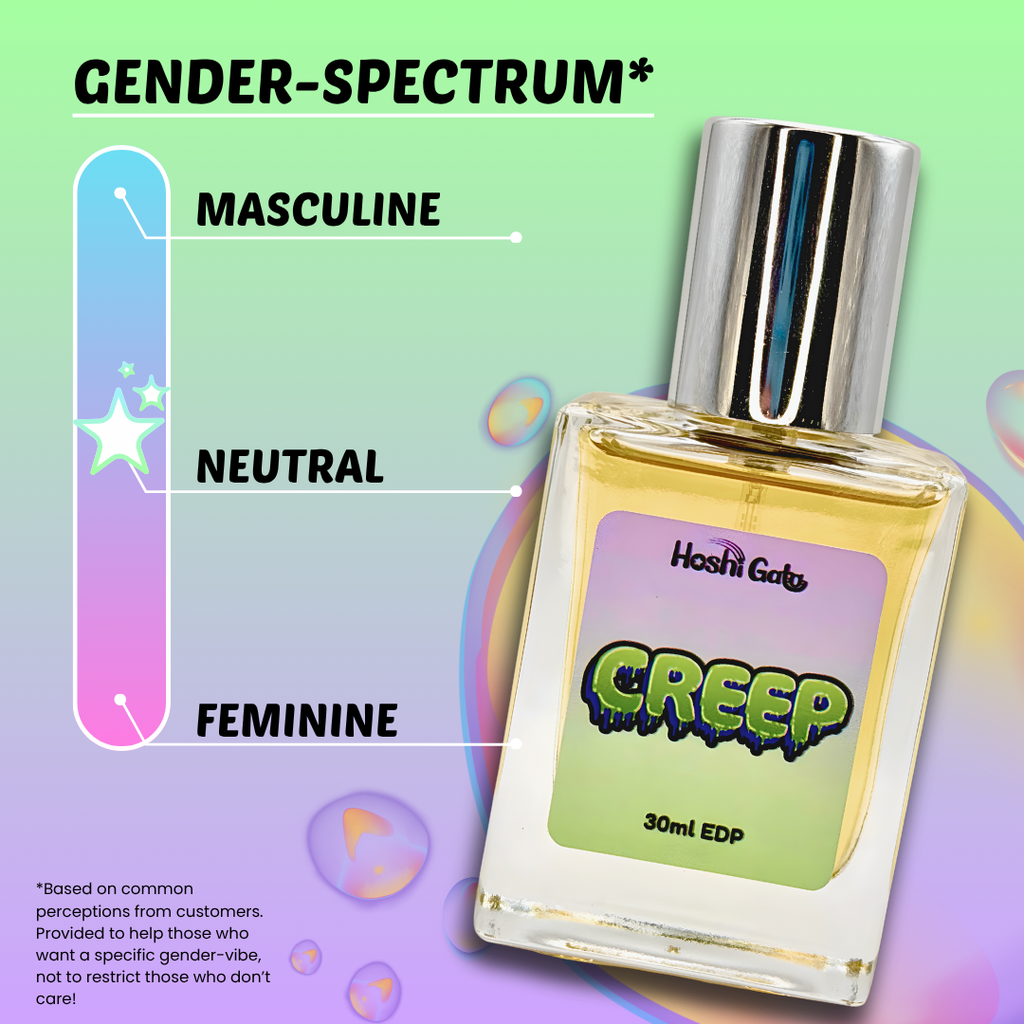 Creep on a colorful background with gender spectrum indicating that it is typically perceived as Gender Neutral.