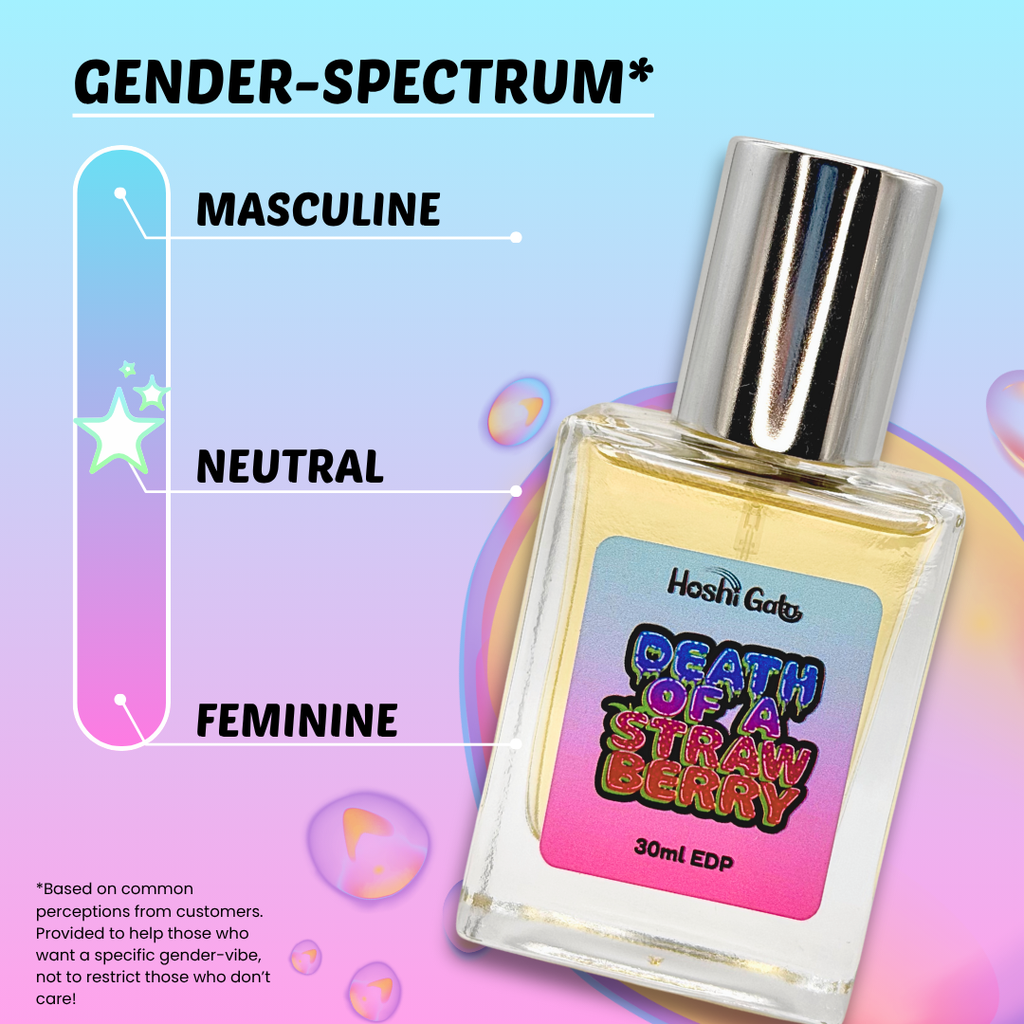 Death of a Strawberry on a colorful background with gender spectrum indicating that it is typically perceived as gender neutral.