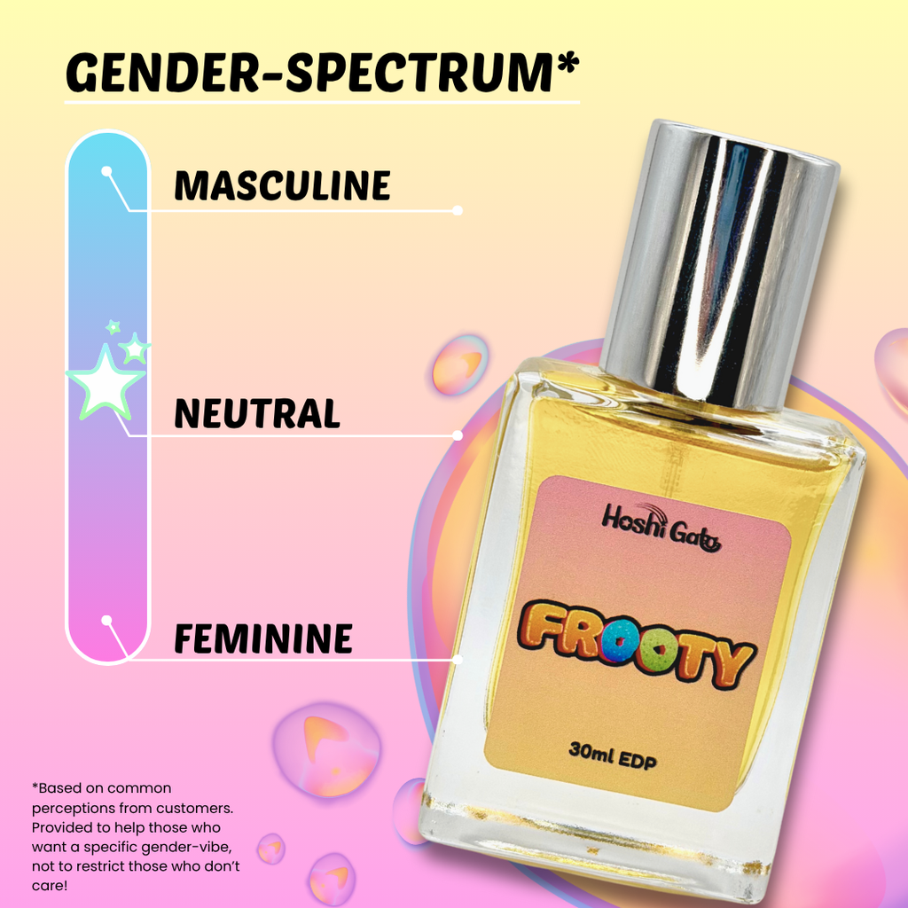 Frooty on a colorful background with gender spectrum indicating that it is typically perceived as gender neutral.