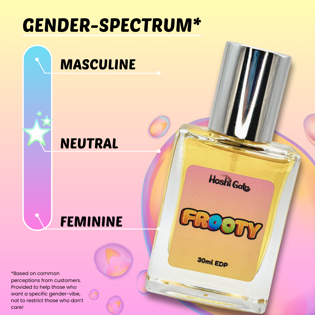 Frooty on a colorful background with gender spectrum indicating that it is typically perceived as gender neutral.
