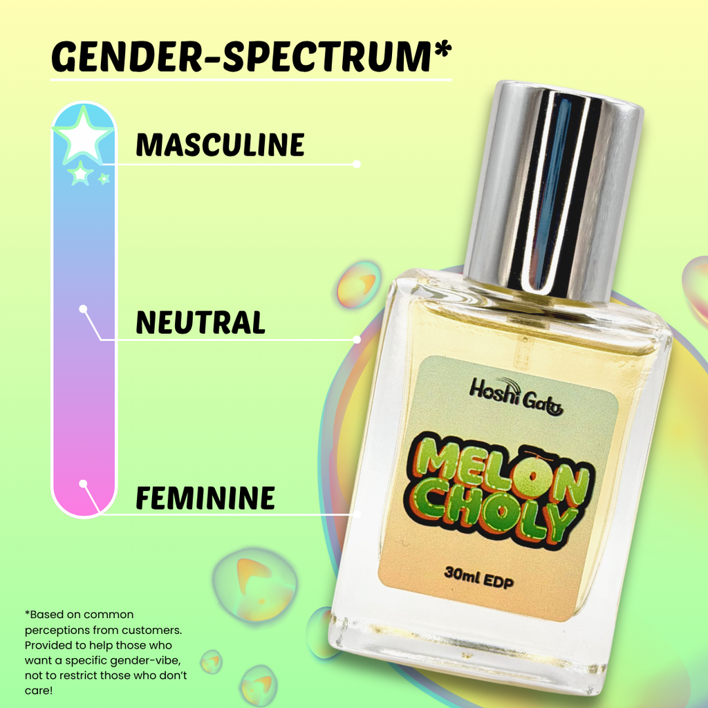 Melancholy on a colorful background with gender spectrum indicating that it is typically perceived as masculine.