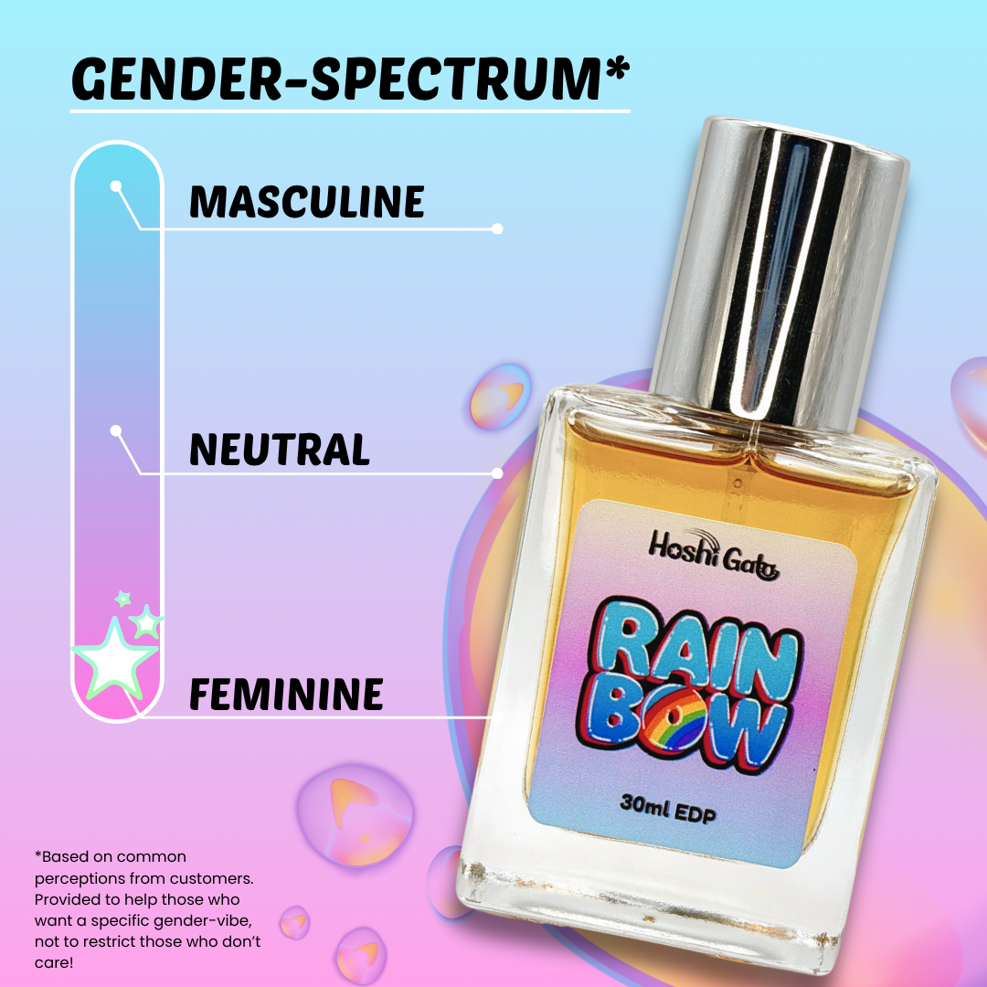 Rainbow on a colorful background with gender spectrum indicating that it is typically perceived as Feminine.