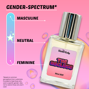 The Recluse on a colorful background with gender spectrum indicating that it is typically perceived as gender neutral.