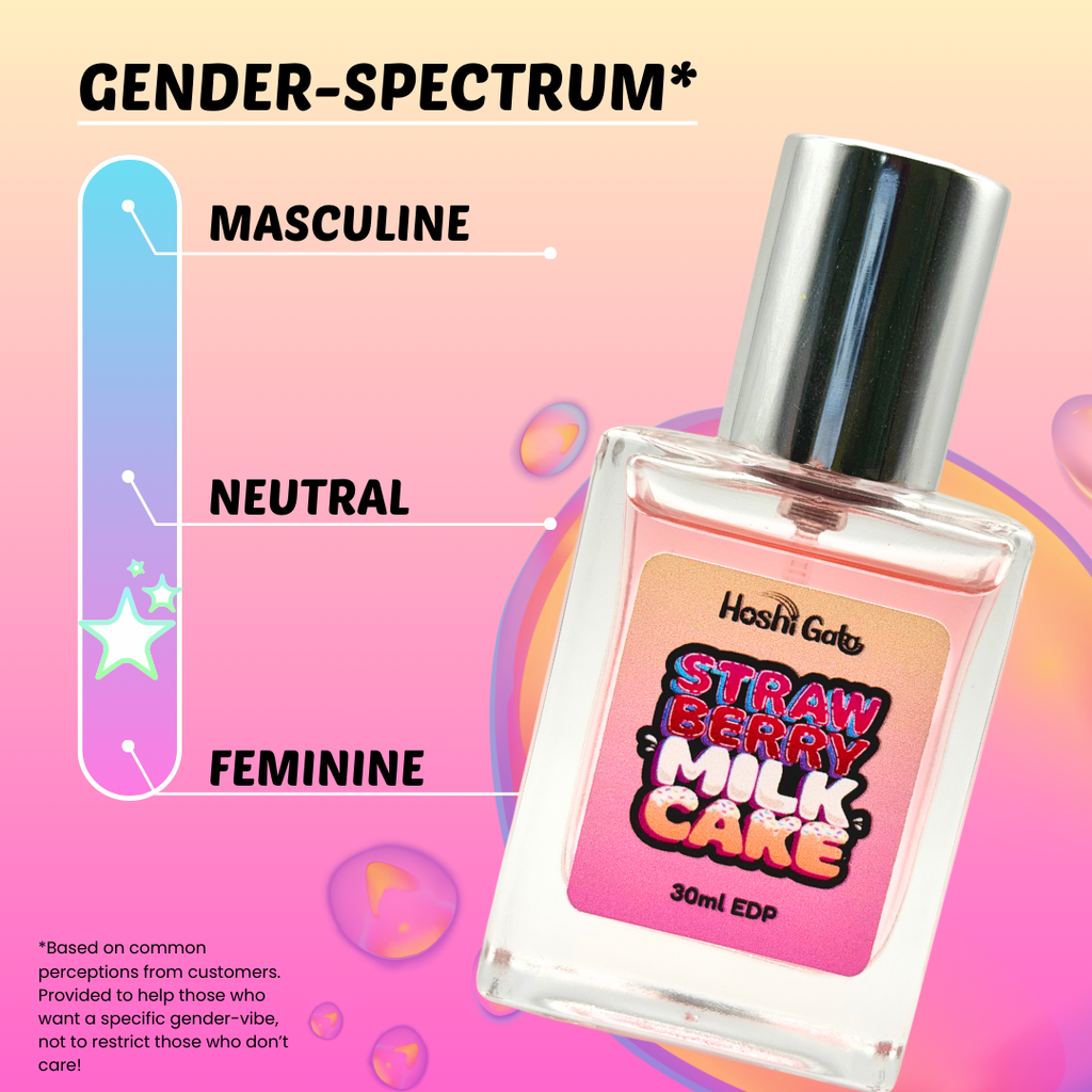 Perfume bottle labeled 'Strawberry Milk Cake' with gender-spectrum label between neutral and feminine on a colorful background